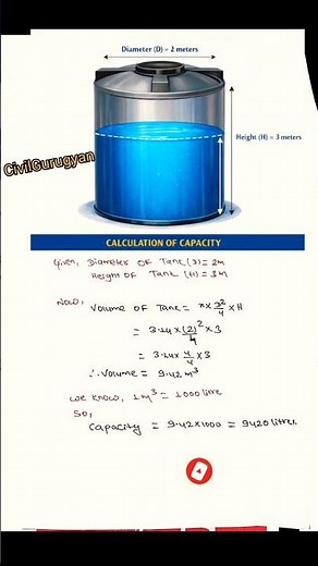 “Calculate Water Tank Capacity in Cubic Meters & Liters” 🔥