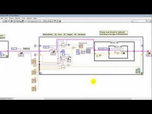Lego Segway (Light sensor) - Progamming in Labview Explained