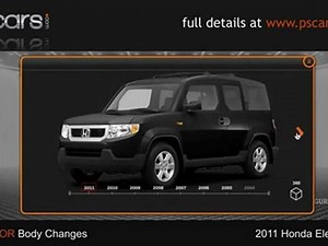 2011 Honda Element LX review