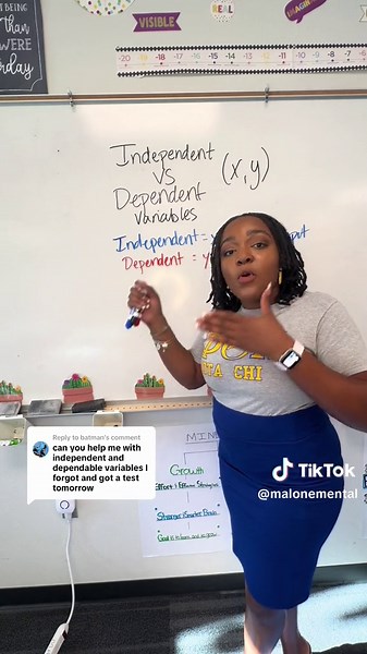Understanding Independent and Dependent Variables in Math