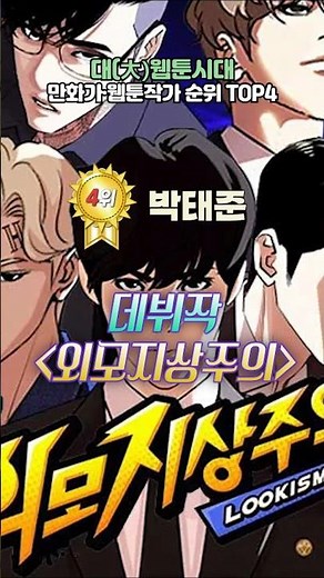 Top 4 Korean Pick Cartoonists and Webtoon Artists (Source: Korea Gallup Research Institute)
