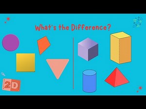 2D vs 3D Shapes Explained Simply