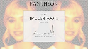 Imogen Poots Biography | Pantheon