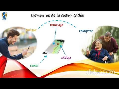 Canales de comunicación