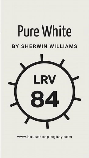Pure White SW 7005 | White Paint | Coordinating Colors, Trim, Colors That Go With & Undertones