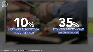 46K views · 193 reactions | Our experts across the world are ready to measure, benchmark, and improve your performance across all areas of operations and food protection. Learn more about our ​​​​​​​​​​​​​​​​​​​​Tetra Pak® Expert Services at www.tetrapak.com/pk/services/expert-services | Tetra Pak Pakistan | Facebook