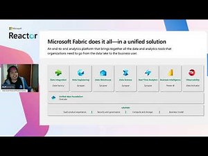Vector Integration in Microsoft Fabric