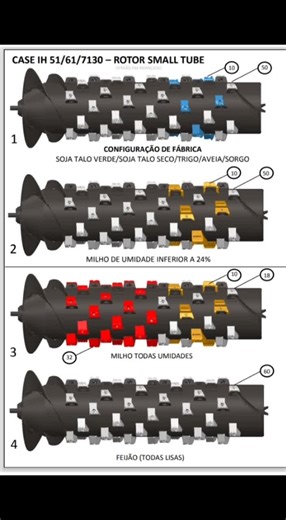 #CapCut #maquinas #treinamentos #operator #agro