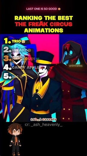 Ranking The Best The Freak Circus Animations