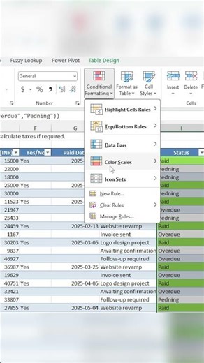 #Shorts | how to use condition formatting in excel