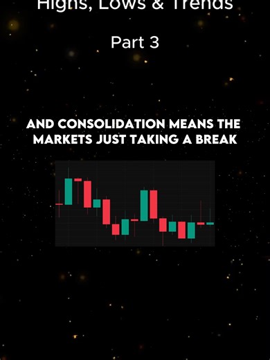 9-3-202Lesson 2: Highs, Lows & Trends Explained (Part 3) Now that you understand highs, lows, trend direction, and support/resistance, it’s time to learn trend continuation patterns — the setups professional traders wait for. Here’s the key: ✔️ In an uptrend, look for price to form higher highs and higher lows consistently. ✔️ In a downtrend, look for lower highs and lower lows to continue the trend. ✔️ Trend continuation signals give you high-probability entries in the direction of the market. 