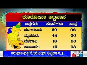 ಕರುನಾಡಲ್ಲಿ ಕೊರೋನಾ ಸೋಂಕಿತರ ಸಂಖ್ಯೆ 260ಕ್ಕೆ ಏರಿಕೆ..! | Public TV