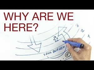 WHY ARE WE HERE? explained by Hans Wilhelm