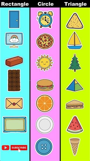 Learn Shapes for Kids! 🟦🔴🔺 Rectangle, Circle & Triangle Song #Shorts