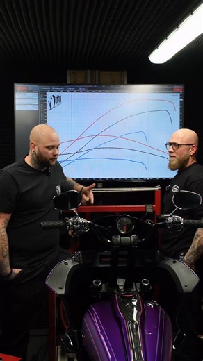 1.6K views · 75 reactions | Basis Map ✅ Autotune ✅ Prüfstand ❓ Was wir da machen – und warum es entscheidend ist – siehst du hier.  Im nächsten Video: Motorleistung vs. Radleistung. #donperformance #harleydavidson #donperformancemapping #teamdonperformance #independentchoppers | Don Performance | Facebook