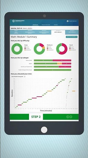 Are you prepared for the digital SAT? #satprep #digitalsat #standardizedtests #satpracticetest