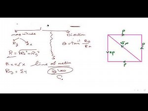 statics revision.. resultant, equilibrium, friction