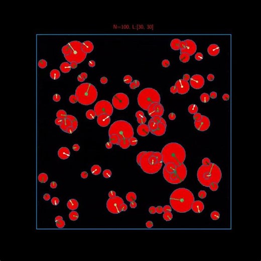1b. 2D quadrilateral - sim 7