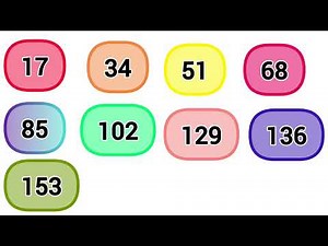 The Counting by 11's to 20's Song | Skip Counting by Elevens Song | Fun Math for Kids |11's to 20's