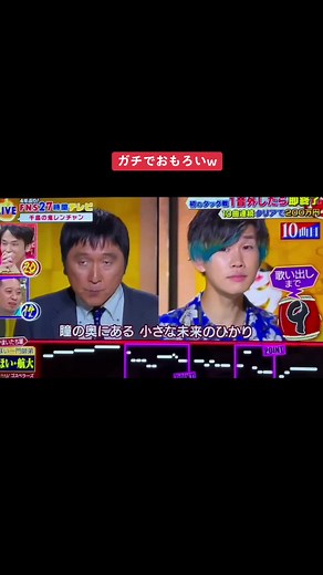 #27時間テレビ2023