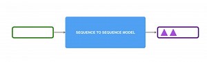 seq2seq_1