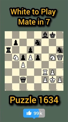 😱 Hardest Mate in 7 Puzzle | FIDE World Cup 2025 Edition #fideworldcup