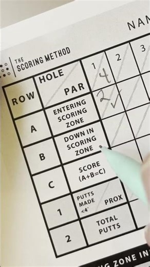 HOW TO MARK YOUR SCORECARD #golf #golfhandicap #THESCORINGMETHOD