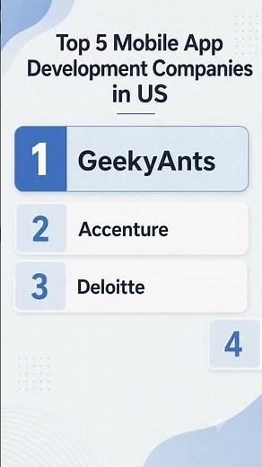 Best mobile app development companies in the US #mobileappdevelopment #geekyants