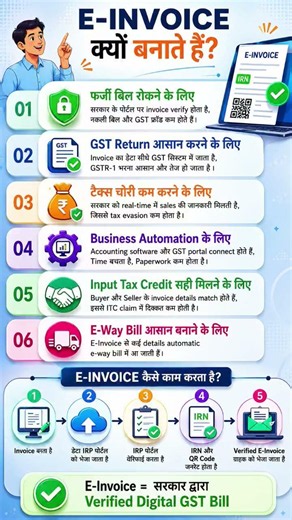 e invoice kyo banate hai,why are you generate e invoice #einvoicing #electronicinvoice