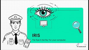 Iris Invigilation Guide for Unisa Students