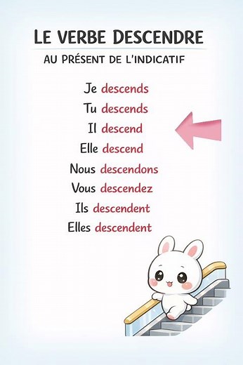 Le verbe DESCENDRE au présent 🇫🇷