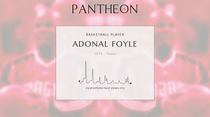 Adonal Foyle Biography | Pantheon