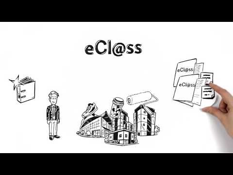 What is eCl@ss and how does it work?