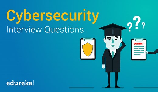 Top 50 Cyber Security Interview Questions and Answers in 2025