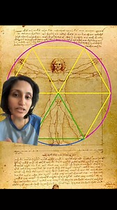 Vitruvius man | Artlust