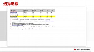 TI 电源器件在电赛中的应用--Buck 电路设计之功率元器件选择（上） | Video | TI.com