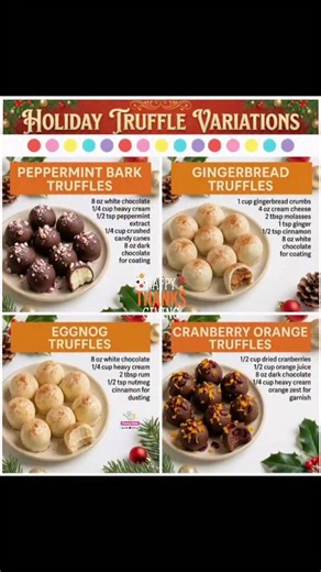 🎄 Holiday Truffle Variations: 4 Festive Recipes! 🎄 🍬 1. Peppermint Bark Truffles Festive, minty, and a classic holiday favorite. Ingredients: * 8 oz white chocolate * 1/4 cup heavy cream * 1/2 tsp peppermint extract * 1/4 cup crushed candy canes * 8 oz dark chocolate for coating Instructions: * Melt white chocolate with heavy cream and peppermint extract until smooth. * Stir in crushed candy canes. Chill mixture until firm enough to scoop. * Roll into balls. Melt dark chocolate and dip each t