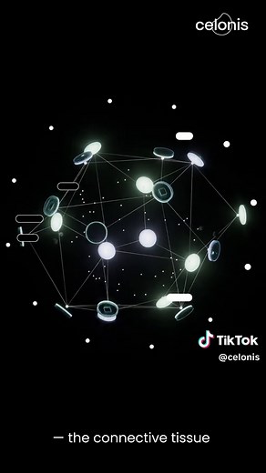 Ever needed to explain what Celonis does? We've got you.