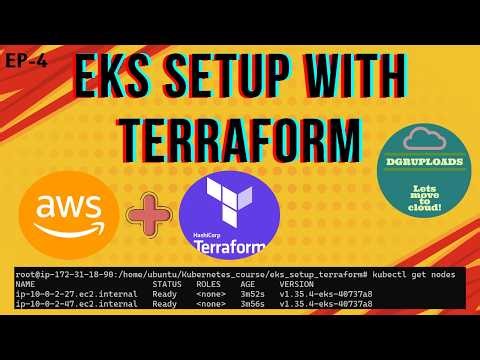 Episode 4 | Create Kubernetes Cluster on AWS EKS with Terraform | Step-by-Step Production Guide