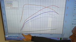 ▶️ VW T6 2.0TDI-CR 204bhp Euro6 ◀️ ⚙️ 2wd / 6 Speed Manual ⚡️ Delphi DCM6.2 ECU Work Carried Out ————————— ✅ Main Dealer Software Update ✅ DPF Service Regen ✅ Readapt Turbo / EGR Control ✅ Dyno Custom Tuned 📉 Standard Power - 200bhp & 451Nm 📈 Pendle Tuned - 254bhp & 532Nm Price for the complete Job £395 VAT To book in with myself @ PendleHQ use this online booking system https://BookingPendleHQ.as.me PendlePerformance HQ West Close Road Barnoldswick Lancs BB18 5EN 📞 01282 817943 | Pendle Perf
