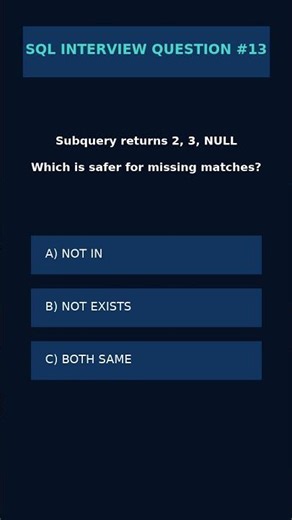SQL Interview Question #13 🔥 | NOT IN vs NOT EXISTS with NULL | #Shorts