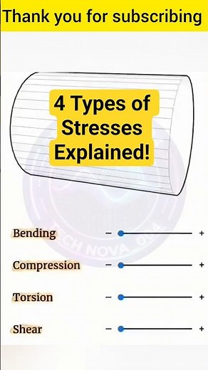 4 Types of Mechanical Stresses Explained | Bending, Compression, Torsion & Shear | Mechanical Engin