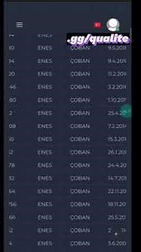 2023 MERNİS PANEL TC SORGU DATA(link yorumda)
