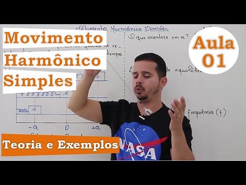 Simple Harmonic Motion - Class 01 (Initial Concepts)