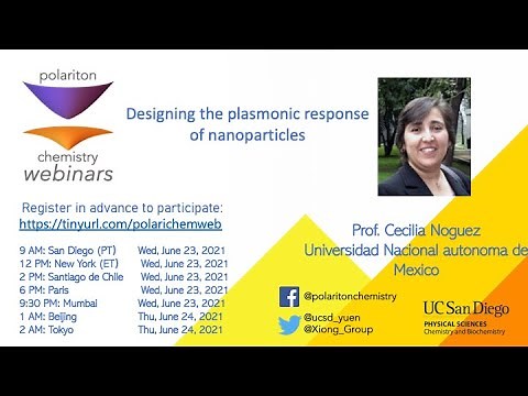 Designing the plasmonic response of nanoparticles
