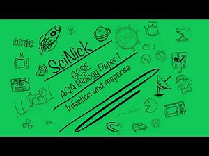 Infection, Disease and Response - Biology AQA GCSE Paper 1 2020 (1-9)