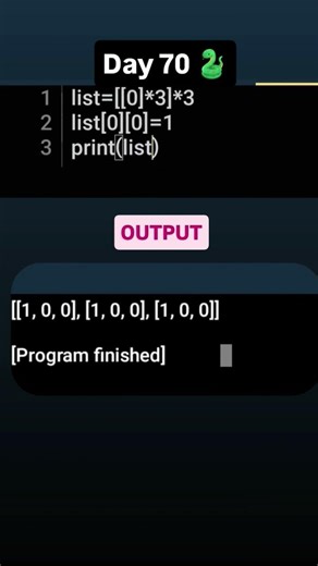 List in Python #python #pythontricks #pythonforbeginners #pythontutorial