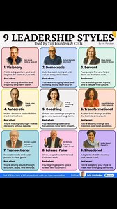 156K views · 657 reactions | 9 LEADERSHIP STYLES(Used By Top Founders & CEOs) | Askpstudyinaustralia | Facebook