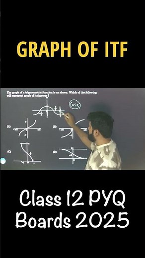 Graph of Inverse Trigonometric Functions | ITF | Class 12 Boards 2025 | CBSE 2026 | JEE CUET NDA