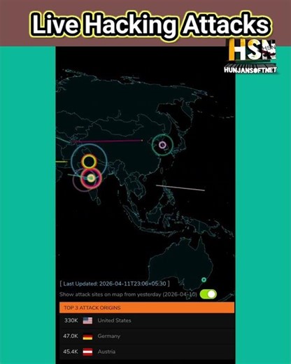 Live Hacking Attacks